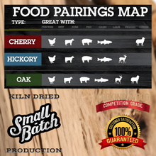 Load image into Gallery viewer, PREMIUM HICKORY SMOKER WOOD CHUNKS 550 CUBIC INCH VALUE SIZE PRO PACK